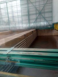 حفاظت از ایمنی دستگاه گالوانیزهای داغ PLC عملکرد بهبود یافته
